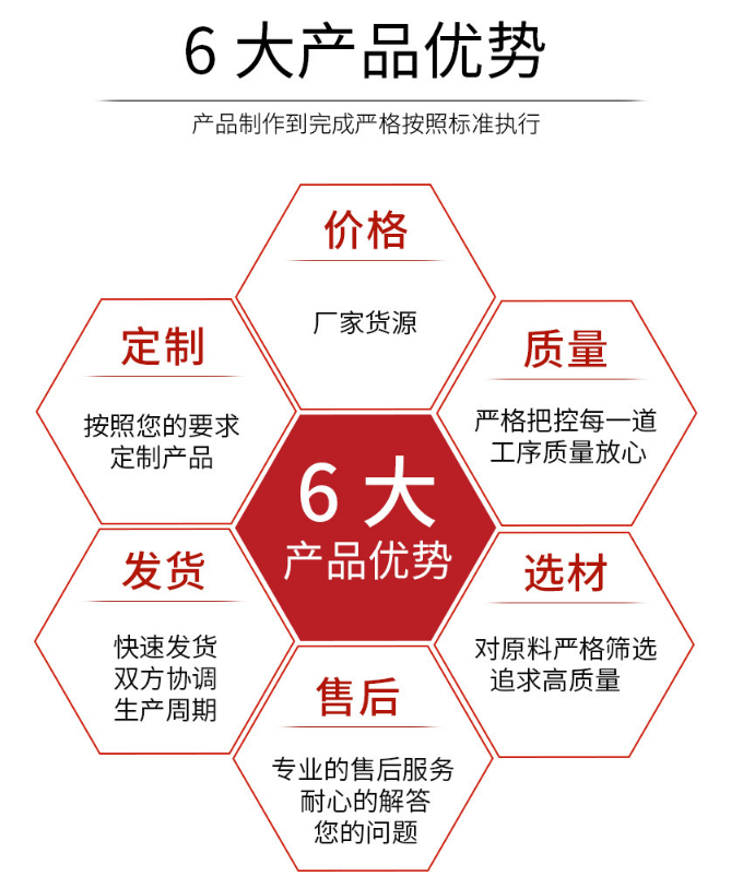 臻禹6大產品優(yōu)勢